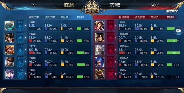 就能打到中